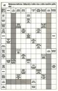 Největší obrázek výrobku Luštění 26 - Křížovky, osmisměrky, sudoku, rébusy autor neuveden Největší obrázek výrobku Luštění 26 - Křížovky, osmisměrky, sudoku, rébusy autor neuveden