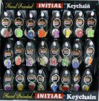 Největší obrázek výrobku kniha Klíčenka Písmena - display 144 ks autor neuveden Největší obrázek výrobku kniha Klíčenka Písmena - display 144 ks autor neuveden