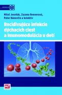 Největší obrázek výrobku Recidivujúce infekcie dýchacích ciest a imunomodulácia u detí (slovensky) Jeseňák a kolektiv Miloš Největší obrázek výrobku Recidivujúce infekcie dýchacích ciest a imunomodulácia u detí (slovensky) Jeseňák a kolektiv Miloš