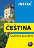 Největší obrázek výrobku Čeština - Přehledná gramatika (nové vydá Sobotíková Martina Největší obrázek výrobku Čeština - Přehledná gramatika (nové vydá Sobotíková Martina