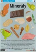 Největší obrázek výrobku Minerály - Naučná karta autor neuveden Největší obrázek výrobku Minerály - Naučná karta autor neuveden