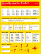 Nejv�t�� obr�zek v�robku �esk� gramatika v kostce - Czech Grammar in a Nutshell Hol� L�da