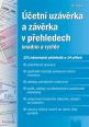 V�ce informac� o v�robku ��etn� uz�v�rka a z�v�rka v p�ehledech snadno a rychle